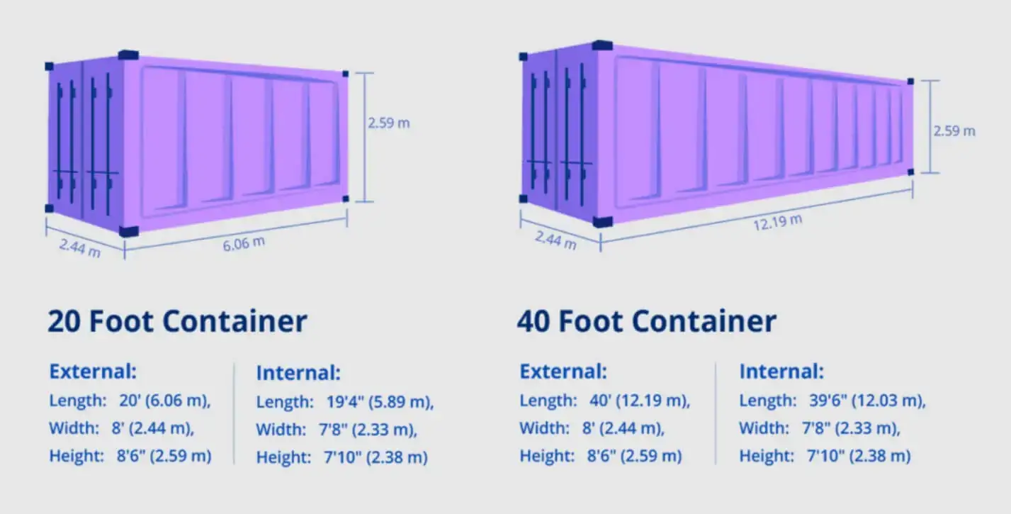 20 ft container dimensions